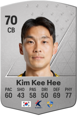 Kee Hee Kim EA FC 24
