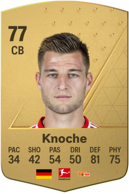 Robin Knoche EA FC 24