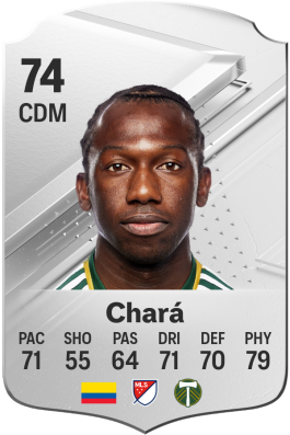 Diego Chará EA FC 24