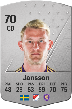 Robin Jansson EA FC 24