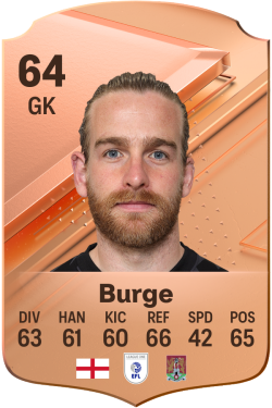 Lee Burge EA FC 24