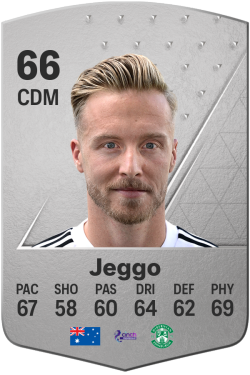 James Jeggo EA FC 24