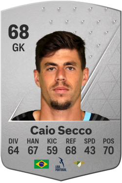 Caio Gobbo Secco EA FC 24