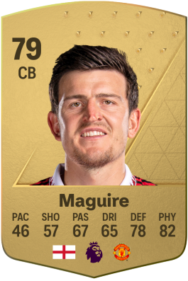 Harry Maguire EA FC 24