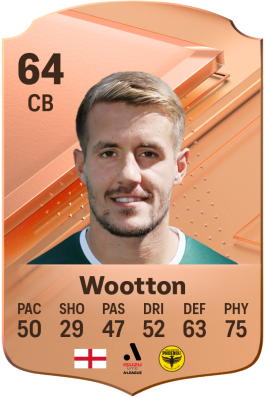 Scott Wootton EA FC 24
