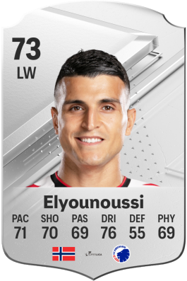 Mohamed Elyounoussi EA FC 24