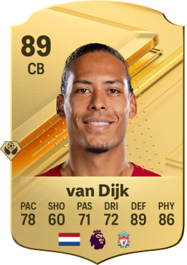 Virgil van Dijk EA FC 24