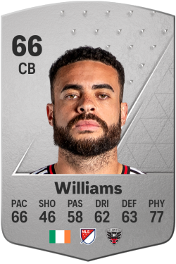 Derrick Williams EA FC 24