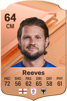 Jake Reeves EA FC 24