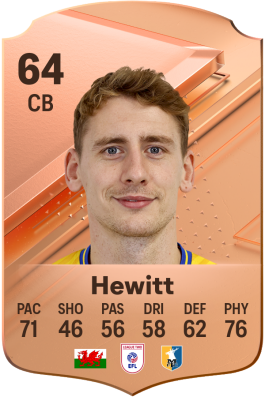 Elliott Hewitt EA FC 24