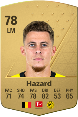 Thorgan Hazard - Player profile 23/24