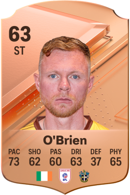 Aiden O'Brien EA FC 24