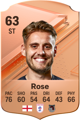 Danny Rose EA FC 24