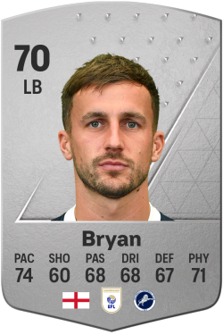 Joe Bryan EA FC 24