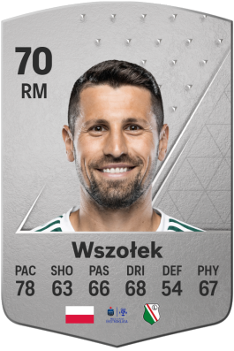 Paweł Wszołek EA FC 24