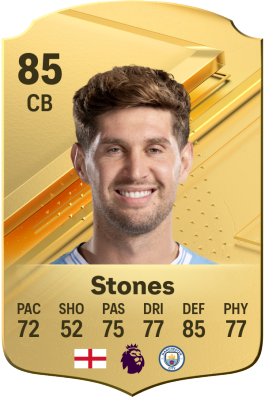 John Stones EA FC 24