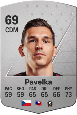 David Pavelka EA FC 24