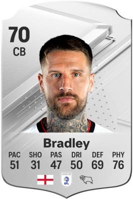 Sonny Bradley EA FC 24