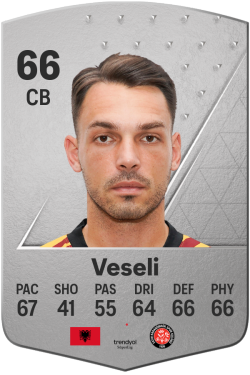 Frédéric Veseli EA FC 24