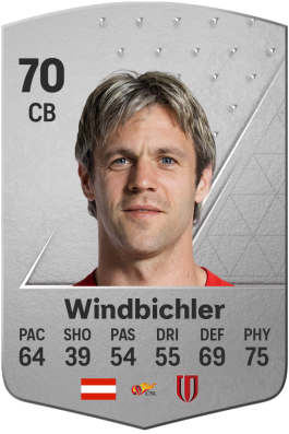 Richard Windbichler EA FC 24
