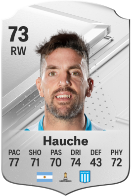 Gabriel Hauche EA FC 24