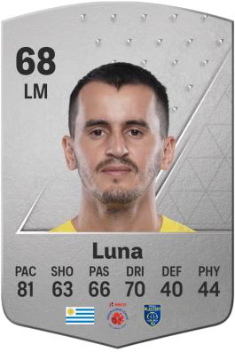 Adrián Luna EA FC 24