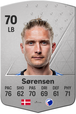 Christian Sørensen EA FC 24