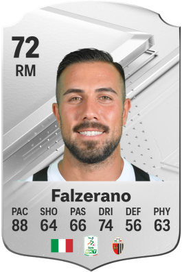 Marcello Falzerano EA FC 24
