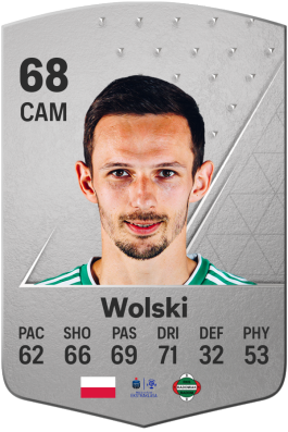 Rafał Wolski EA FC 24