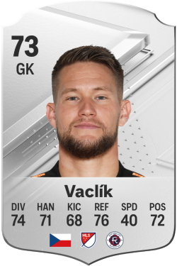 Tomáš Vaclík EA FC 24