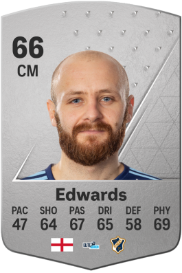 Curtis Edwards EA FC 24