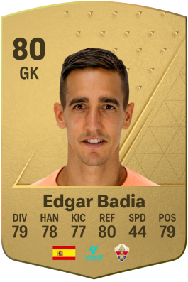 Edgar Badia Guardiola EA FC 24