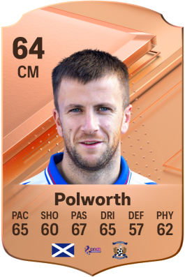 Liam Polworth EA FC 24