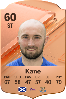 Chris Kane EA FC 24