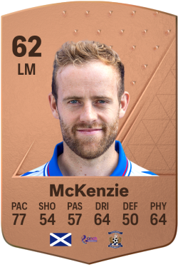 Rory McKenzie EA FC 24