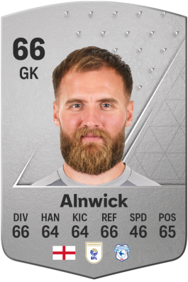 Jak Alnwick EA FC 24