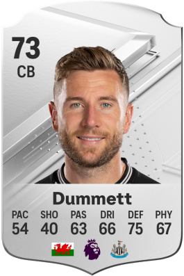 Paul Dummett EA FC 24