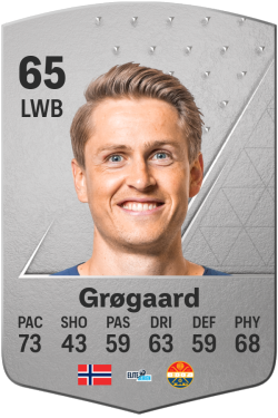 Thomas Grøgaard EA FC 24