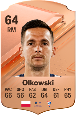 Paweł Olkowski EA FC 24