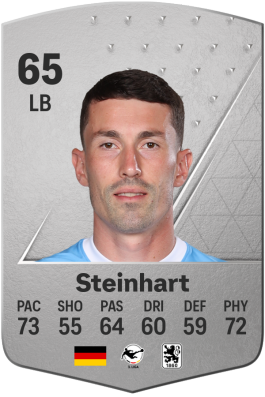 Phillipp Steinhart EA FC 24