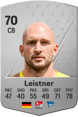 Toni Leistner EA FC 24