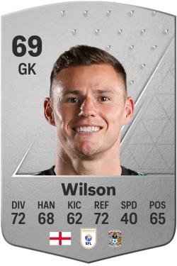 Ben Wilson EA FC 24