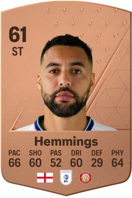 Kane Hemmings EA FC 24