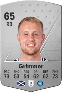 Jack Grimmer EA FC 24