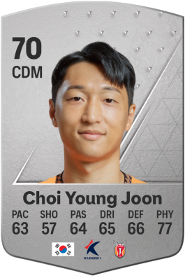 Young Joon Choi EA FC 24