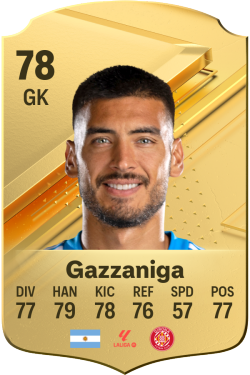 Paulo Gazzaniga EA FC 24