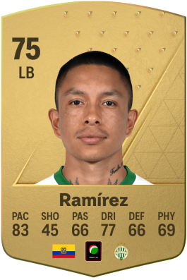 Cristian Ramírez EA FC 24