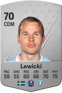 Oscar Lewicki EA FC 24