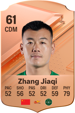 Jiaqi Zhang EA FC 24