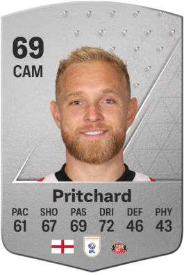 Alex Pritchard EA FC 24